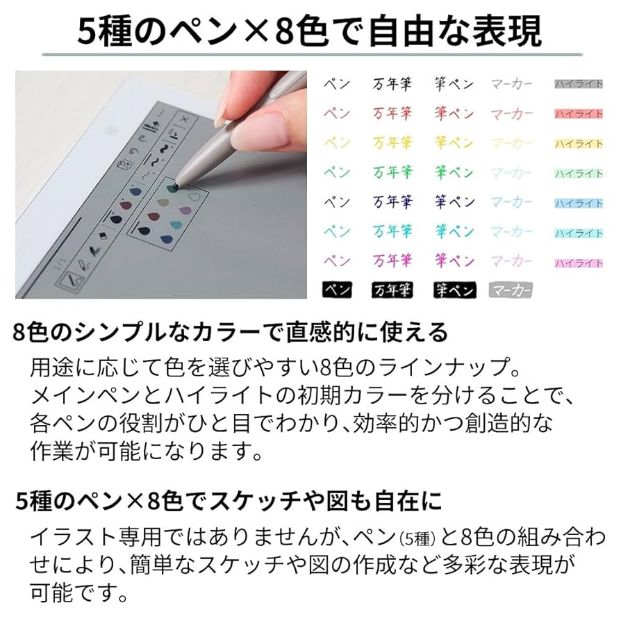 Amazon.co.jp: 電子ペーパー クアデルノ A4型 QUADERNO A4 (Gen